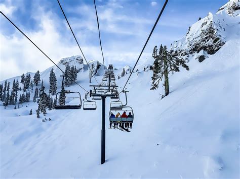 Moored In Spain Top Ski Resorts To Visit This Winter
