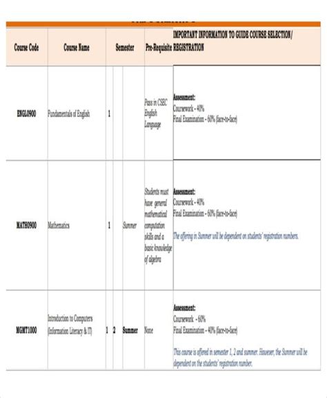 7 Business Work Schedule Templates 6 Free Word Pdf Format Download
