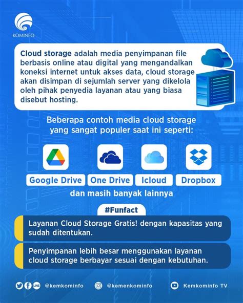 Apa Itu Cloud Storage Huma Belajar