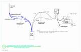 Irrigation Pump Wiring Diagram Photos