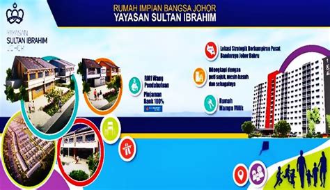 Sultan johor, sultan ibrahim sultan iskandar berkenan mencemar duli berangkat merasmikan malis pra pelancaran projek pembinaan rumah impian bangsa johor bertempat di galleria at kotaraya pada rabu. Permohonan pendaftaran rumah impian bangsa Johor YSI (RIBJ)