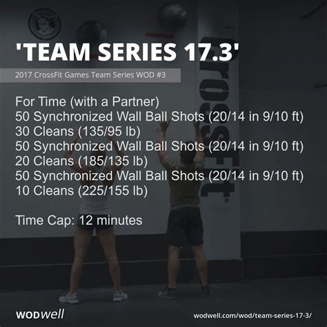 Team Series 173 Workout 2017 Crossfit Games Team Series Wod 3