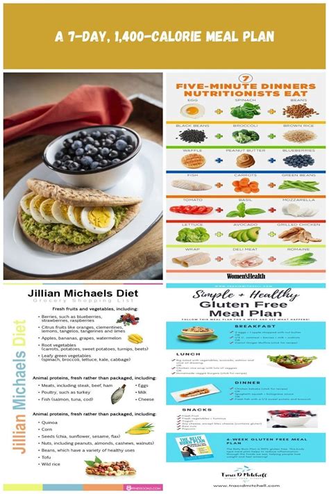 Woman 1400 Calorie Meal Plan Printable Our Team A Metabolic Test To