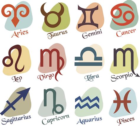 Zodiac Signs Meaning Zodiac Signs And Color Meanings On Whats Your