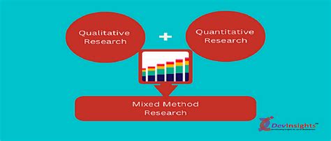 Mixed Method Research Devinsights