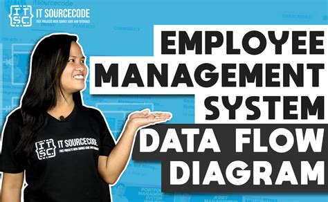 Dfd For Employee Management System Data Flow Diagram