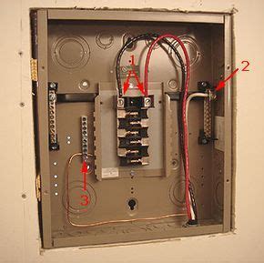 Do it yourself home improvement and diy repair at doityourself.com. How To Add More Electrical Circuits - Do-It-Yourself Sub-Panel Installation - An Overview ...
