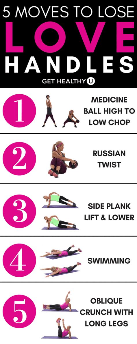 Tips And A Workout To Lose Your Love Handles