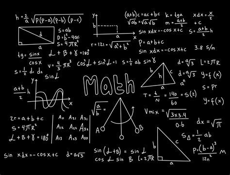 Realistic Math Chalkboard Background Illustration 28654383 Vector Art