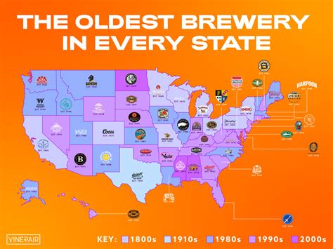 The Oldest Brewery In Every State Map Vinepair