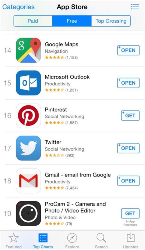 Contininue to sign in with outlook mail. Microsoft's New Outlook App For iOS Is A Huge Hit, Already ...