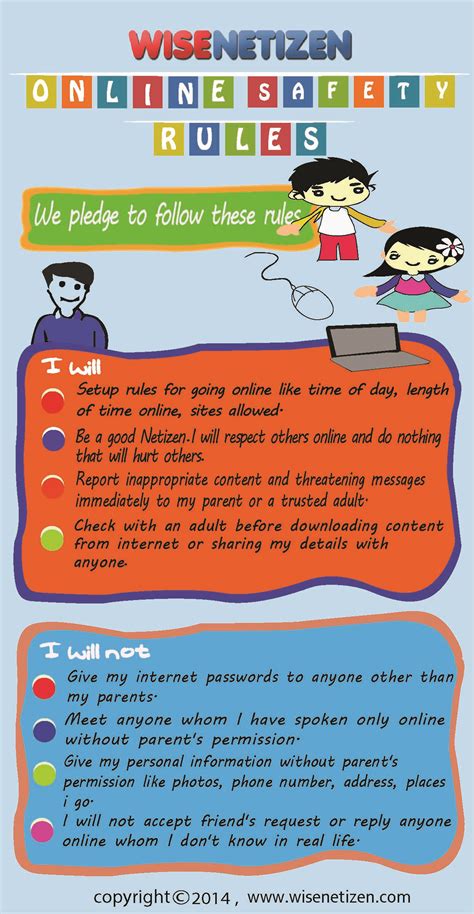 Safetyposter.com has the best selection of safety posters online, and are the exclusive carriers of the. Take a look at our second #Esafety poster. Posters are a ...