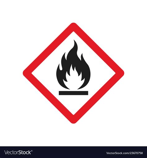 Fire Warning Signs Royalty Free Vector Image Vectorstock