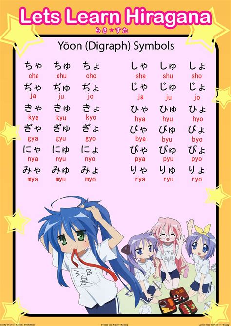 Lucky Star Hiragana Chart No By Muddy Mudkip On DeviantART Basic Japanese Words Learn