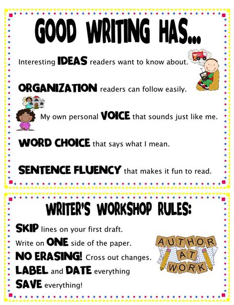 Good Writing Has And Writers Workshop Rules