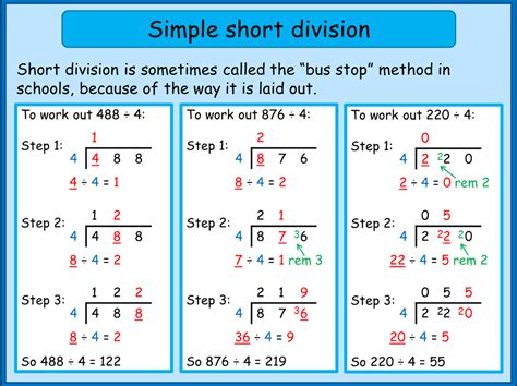 Simple Short Division Mnm For Students