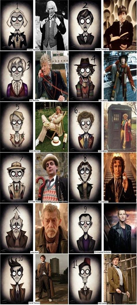 A Closer Look At Tim Burton Draws The Doctor Art Facial