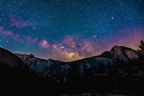 Free Photo Galaxy Milky Way Mountain Nature Night Scenic