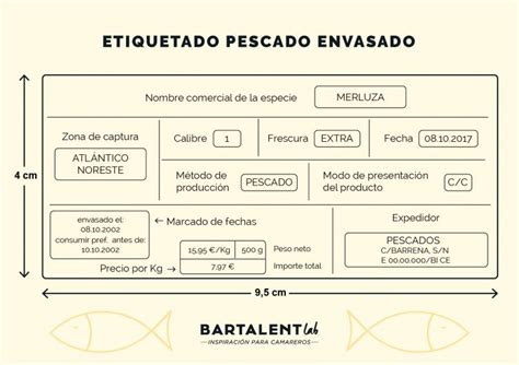 Conoce El Etiquetado De Alimentos Bartalent Lab