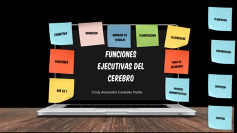 Funciones Ejecutivas Del Cerebro By Cindy Caviedes
