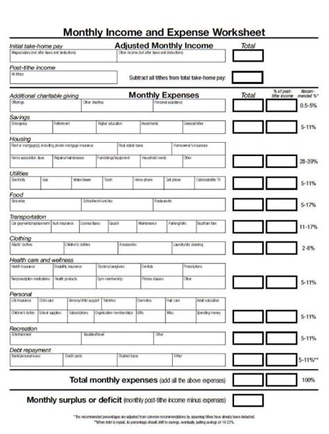 Free Business Income And Expense Worksheet Mazshopper
