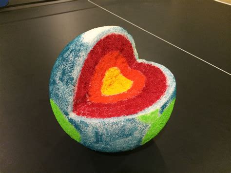 Testors Earth Layers Project Earths Layers 6th Grade Science Projects