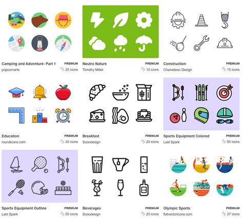 Why I Exclusively Use Iconfinder Mind Blowing Icon Sets