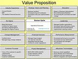 Pictures of Managed Service Value Proposition