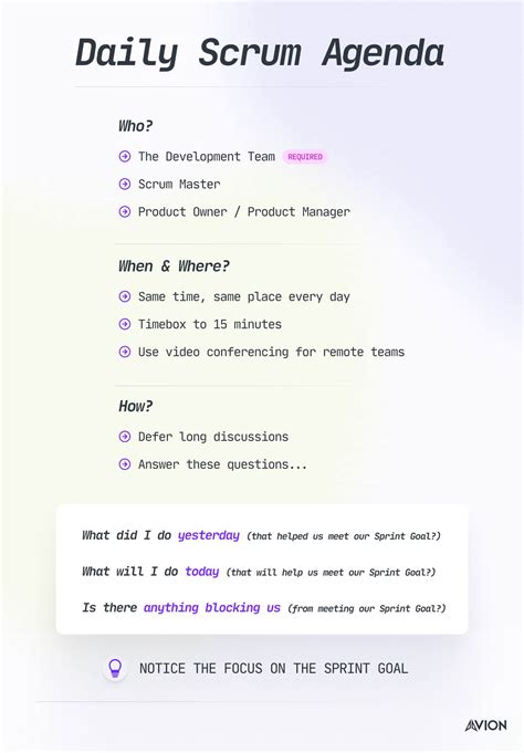 Daily Scrum Meeting Agenda Template The Checklist For Your Daily Images
