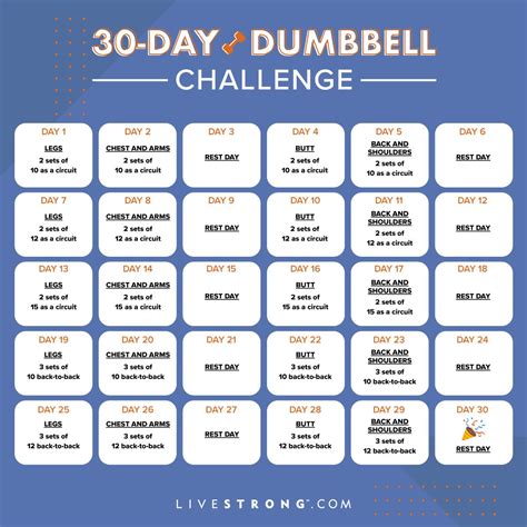 This 30 Day Dumbbell Challenge Works Every Muscle In Your Body