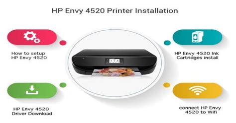 Solutions To Find The Wps Pin On Hp Envy 4520 Printer U