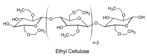 سيليولوز الإيثيل Ethyl Cellulose مصادر الكيمياء