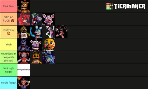 Hottest Fnaf Characters Tier List Community Rankings Tiermaker