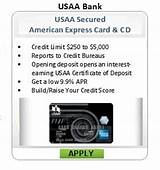 Secured Credit Card No Bank Account Pictures