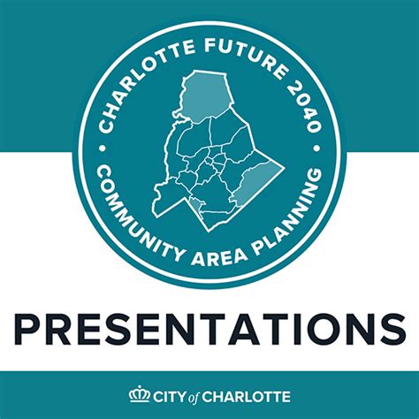Cap Presentations Thumbnail Charlotte Future 2040 Comprehensive Plan