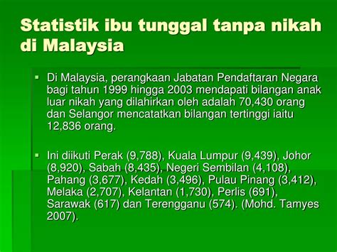 Peraturan peraturan elektrik 1994 peranan ahli keluarga dalam membantu para remaja menghadapi cabaran hidup penyerahan contoh surat serah terima barang peranan badan. Statistik Anak Luar Nikah Di Malaysia 2020