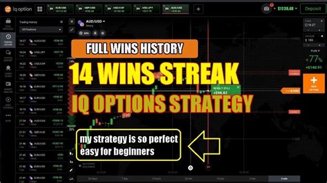 Binary Options Strategy 99 Wins Most Profitable Of Binary Options