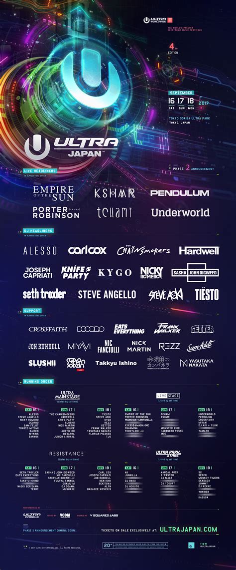 「ultra Japan 2017」特集② カイゴ、ポーター・ロビンソン、ティエストまで Edm Maxx