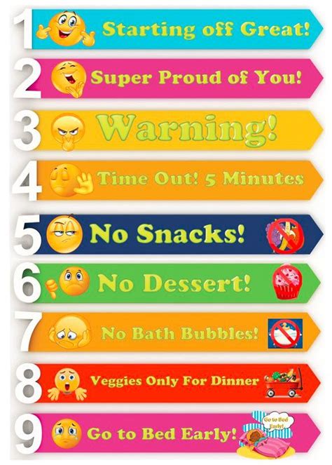 Behavior Chart Ideas For 4 Year Olds Cultivated Ejournal Art Gallery