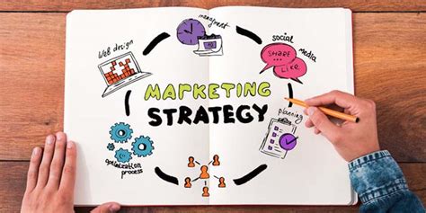 5 low budget marketing strategies for startup businesses shoppingthoughts