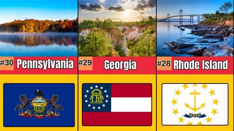 The Most Beautiful States In America Data Comparison Video Youtube