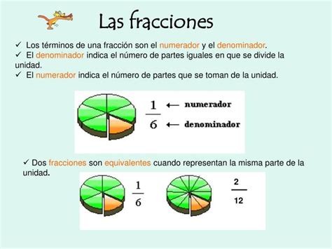 Ppt Las Fracciones Powerpoint Presentation Free Download Id