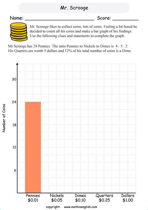 Each worksheet has 4 problems reading a chart and matching it to a graph. Read the clues and draw the bar graph. Involving ratios ...