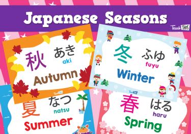 Japanese Days Of The Week Teacher Resources And Classroom Games Teach This