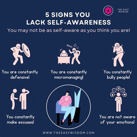 5 Signs You Lack Self Awareness Or Have Low Self Awareness