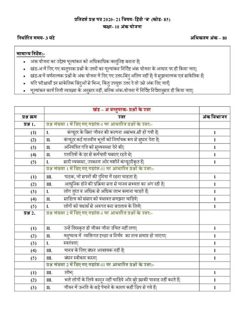 CBSE Class 10 Marking Scheme 2021 For Hindi Course B