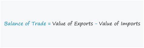 What Is Balance Of Trade Formula Calculator