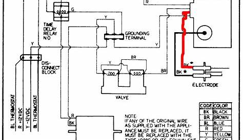 What causes intermittent failure of a Suburban NT-16SE furnace in our