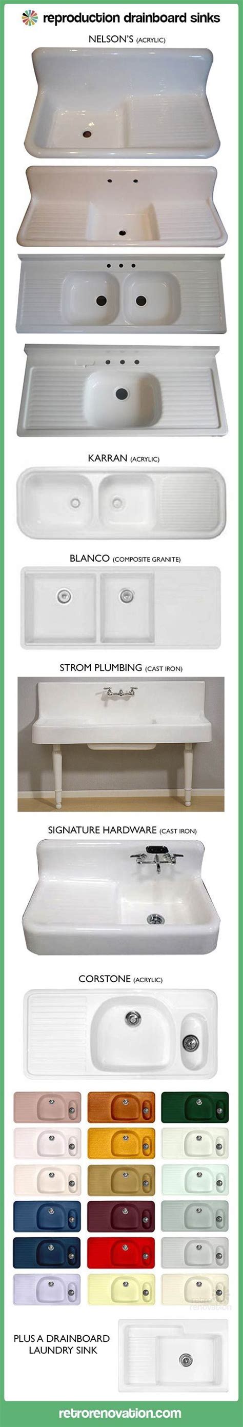 The sink is a beautiful focal point for your kitchen and provides generous space for filling pots, stacking dishes, cleaning, and preparing meals. Five new options for farmhouse kitchen drainboard sinks — including a design wi… | NEW ...