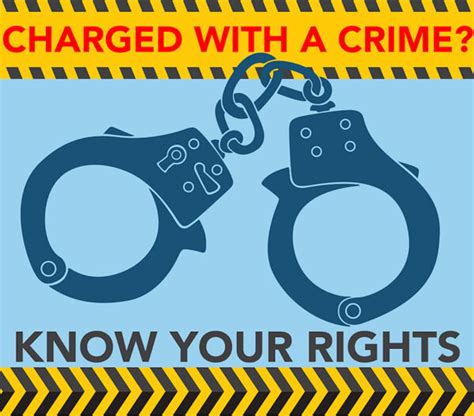 Charged With A Crime Know Your Rights Infographic